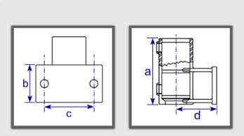 Interclamp 145 Side Support Horizontal Fix Dimesions