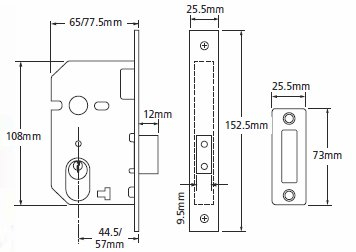 Union oval deadlock diagram union2141